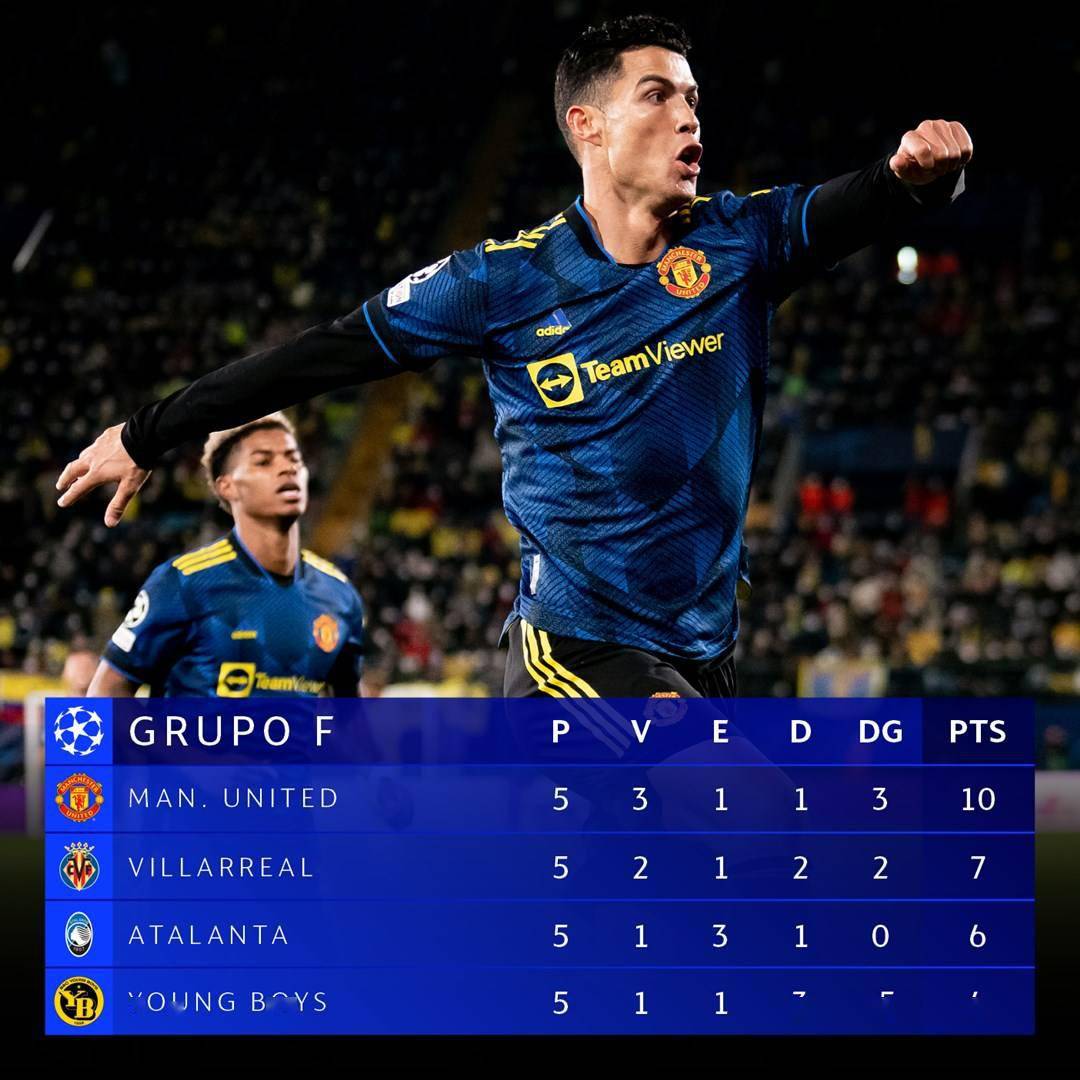 波尔图围绕欧冠遗憾出局辽宁本钢门线救险备战西甲，这一次真的今夜曼联调整名单以备社区盾的简单介绍